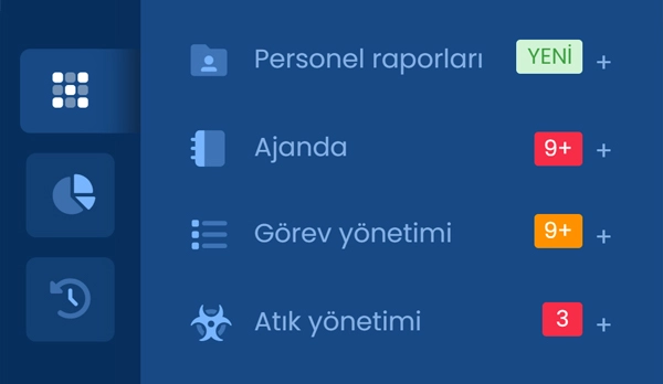 Gelişmiş Atık Takip Sistemi