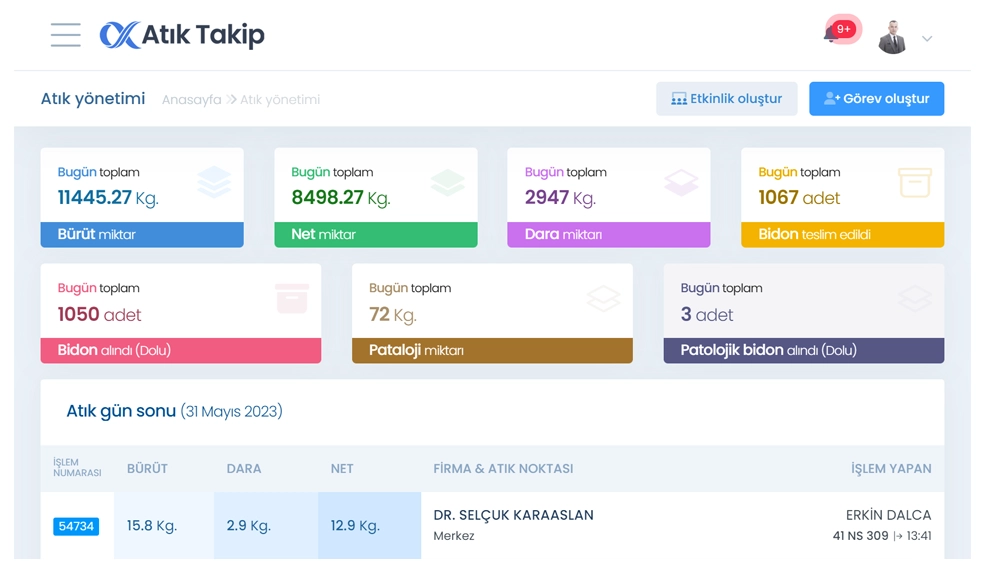 Gelişmiş Atık Takip Sistemi