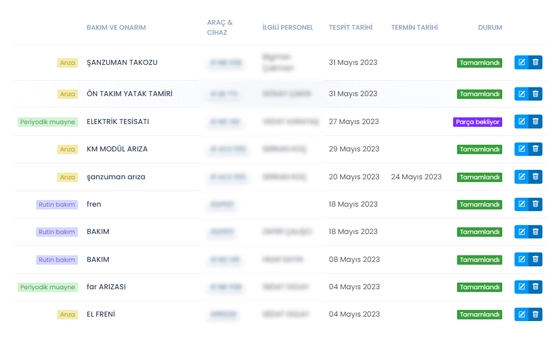 Android ve iOS Uygulamalı Atık Takip Sistemi