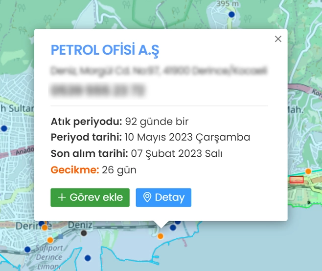 Raporlar ve İstatistikler